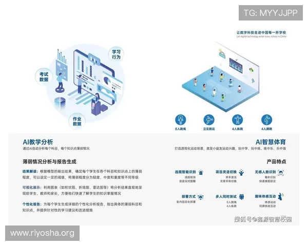 新东方置地：利用大数据与人工智能优化网络游戏用户体验与运营效率的实用方案
