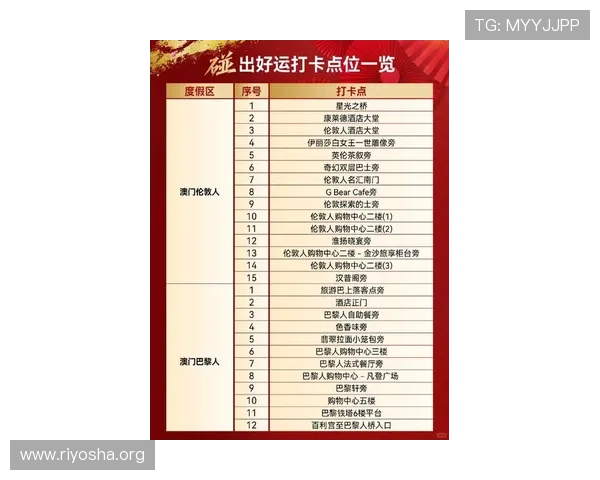 澳門摩卡娱乐城全面介绍与最新优惠活动推荐