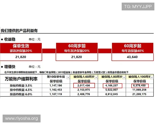 永乐高滚球盘如何选择最佳投注策略提升盈利效率